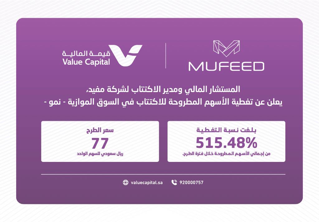 مفيد اعلان اكتمال التغطية