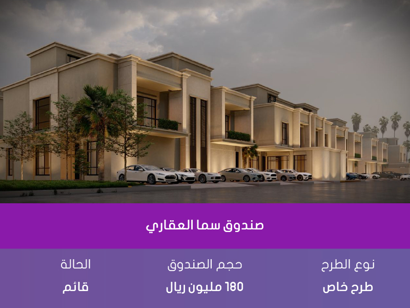 صندوق سما العقاري